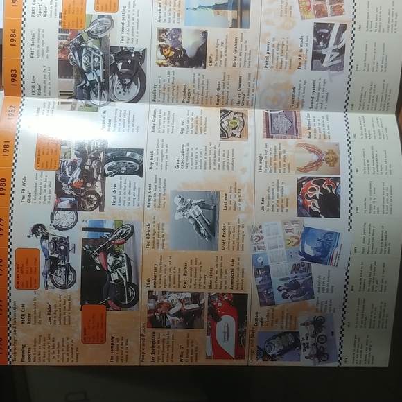 Harley Davidson coffee table book. Complete time chart history. - Picture 3 of 4